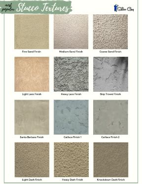 Acrylic Stucco VS Traditional Stucco | An In-depth Comparison!