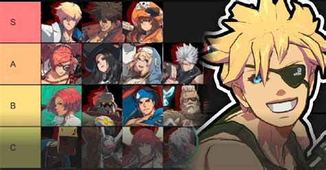 Guilty Gear Strive Tier List: A Complete Overview Of Game And List