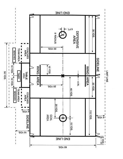 College Lacrosse Field Dimensions