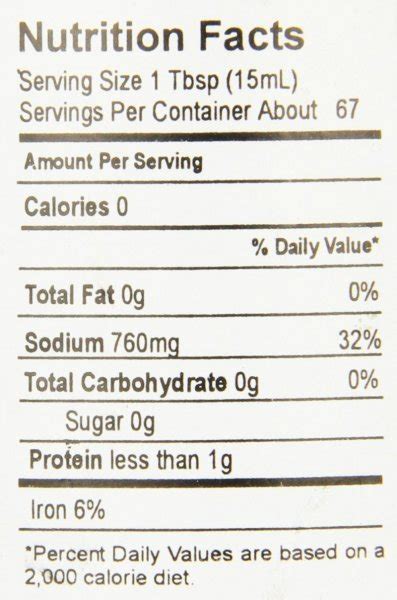 Soy Sauce Nutrition Label - Ythoreccio