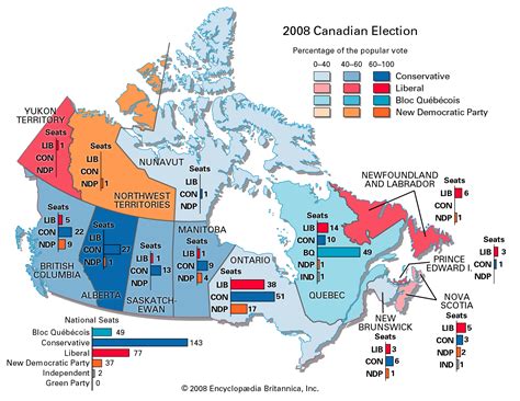 election summary | Britannica