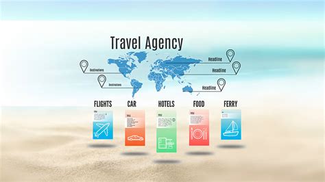 Partnering with Travel Agencies