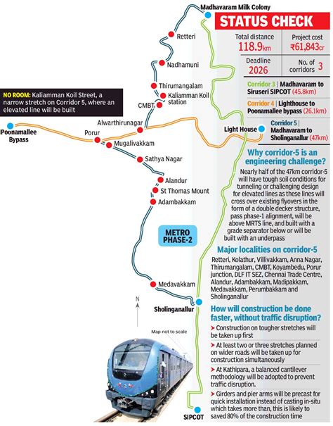 Twenty22-India on the move: Chennai Metro Phase 2 snippets