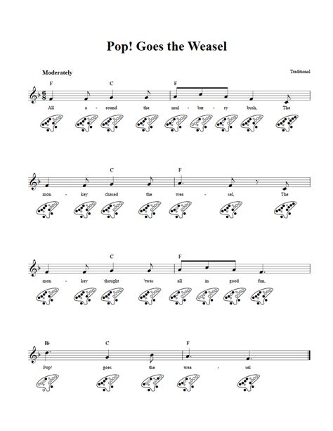 Pop! Goes the Weasel - 12-Hole Ocarina Sheet Music and Tab with Chords and Lyrics