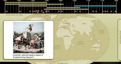 6th–8th Grade History Activity: Age of Discovery Timeline - Learning Liftoff