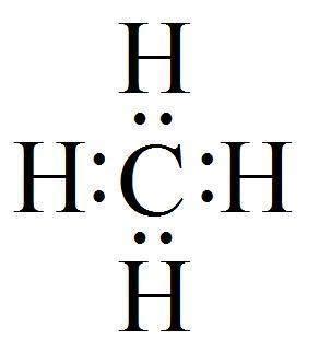 draw electron dot structure of ch4? - Brainly.in