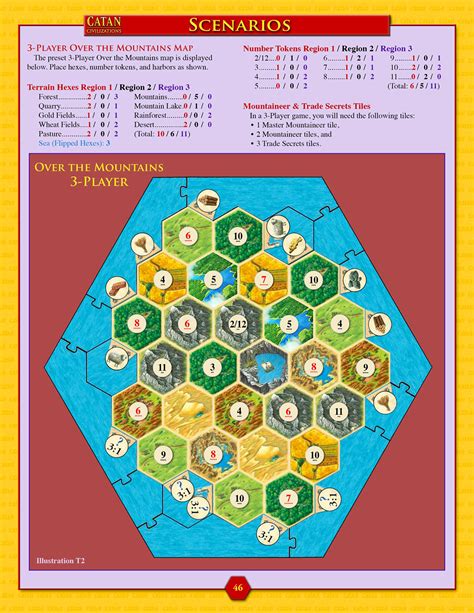 Catan Printable Cards - Printable Word Searches