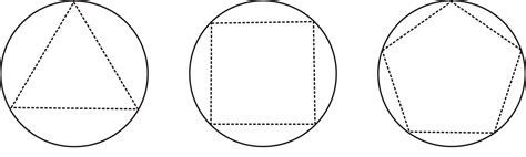 Convert a circle to a polygon - Mathematics Stack Exchange