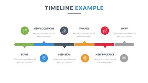 Timeline Template For Google Slides