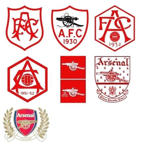 Pin by Đậu—văn Hậu on Play Well At Soccer | Arsenal, Arsenal badge ...