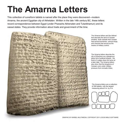 The Amarna Letters