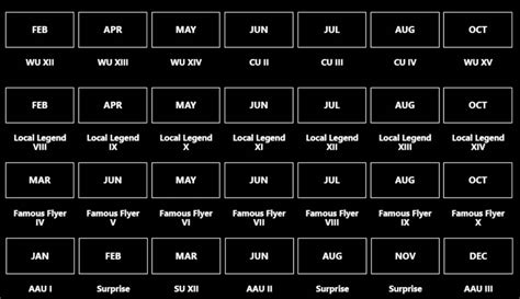 Only one Sim Update in 2023? - General Discussion - Microsoft Flight Simulator Forums