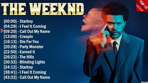 The Weeknd Greatest Hits Songs of All Time - Music Mix Playlist 2023 - YouTube