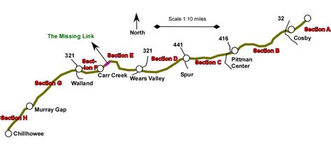 Foothills Parkway overview map (NPS, 1998). | Download Scientific Diagram