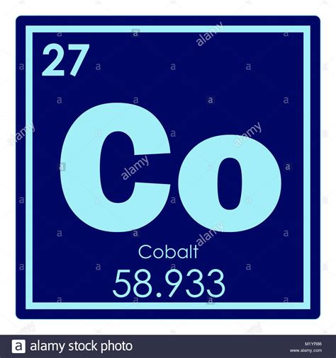 Co Symbol Periodic Table - Mendekar