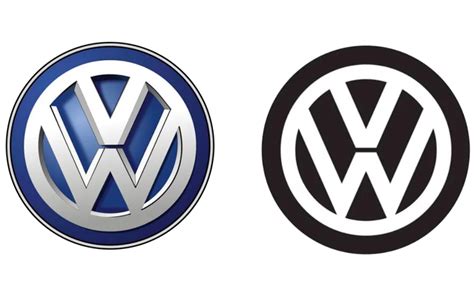 Volkswagen Emblem, Car Logo, Automotive Symbol PNG Image