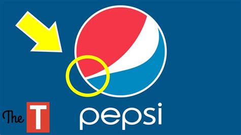 Pepsi Logo Secret Meaning - Clipart & Vector Design