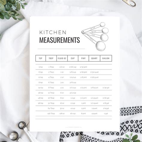 Kitchen Conversions Chart for Successful Baking | Free Printables ...