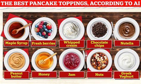 The best pancake toppings this Shrove Tuesday, according to AI - and ...