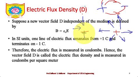 Unit 2 Lecture 1 Electric Flux Density - YouTube