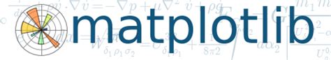 Text introduction — Matplotlib 1.4.1 documentation