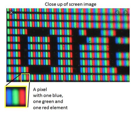 If the image contains 800 x 600 pixels, with RGB coloring system, how ...