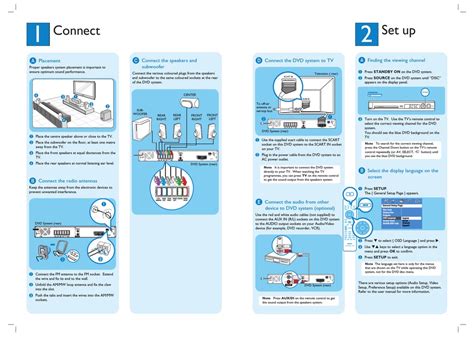 PHILIPS HTS3100/12 QUICK START MANUAL Pdf Download | ManualsLib