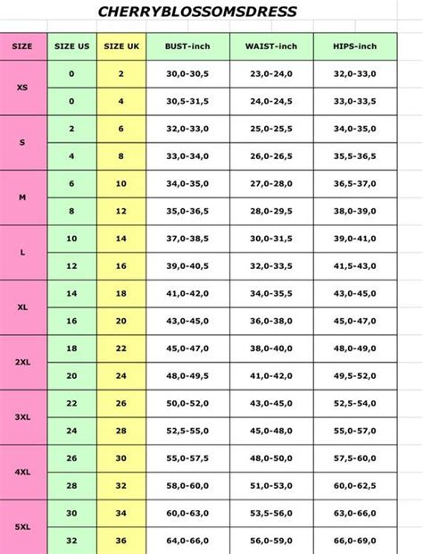 Clothing Size Chart New Zealand - #She Likes Fashion