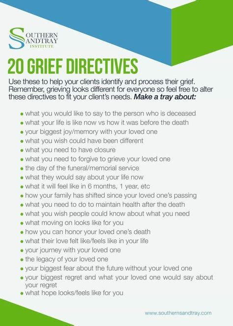 8 Best Coping with Grief and Loss images in 2020 | grief, grief therapy ...