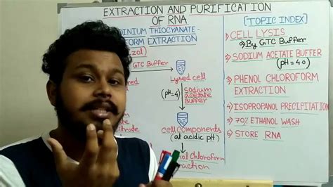 RNA Extraction and Purification |Acid Guanidinium Thiocyanate Phenol Chloroform (TRIzol ...