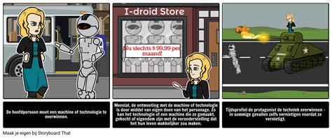 Man vs Technology Storyboard by nl-examples