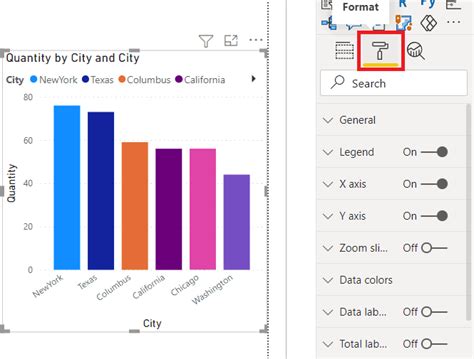 Microsoft Power BI Stacked Column Chart - EnjoySharePoint