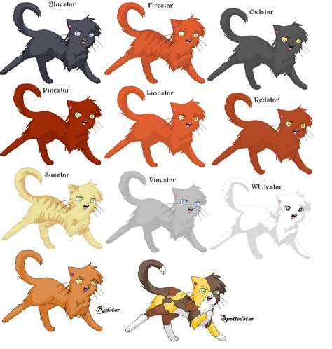 thunderclan | ThunderClan Leaders | Warrior cats | Pinterest | Warrior ...