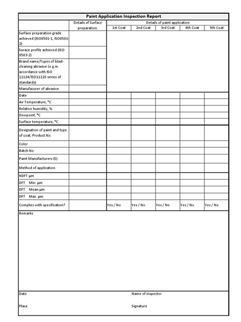 Painting Inspection Report