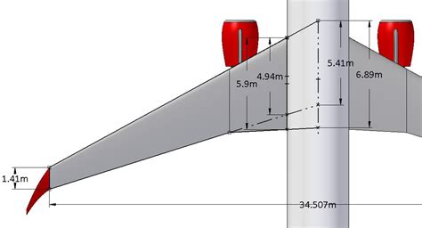 Wing Root Length, Where Is It Measured From? - Airliners.net