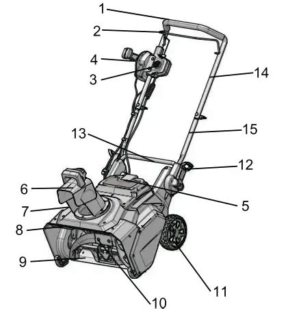 greenworks pro SNB403 22 Inch Brushless Snow Thrower User Manual