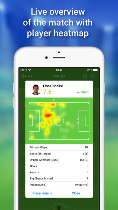 SofaScore: App of the Week - Sports Premium Coverage App