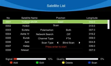 Satellite transponder list - guidegasw