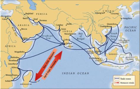 Indian Ocean Trade Routes timeline | Timetoast timelines