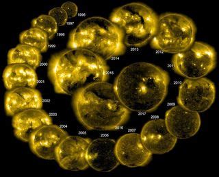 New Image Shows How the Sun Changes Over a 22-Year Cycle | Space