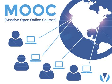 Massive Open Online Courses - VenU eLearning SolutionsVenU eLearning ...