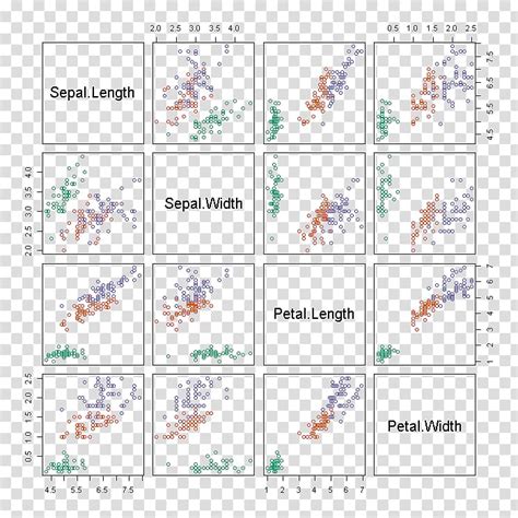 Free download | Iris flower data set Cluster analysis k-means ...