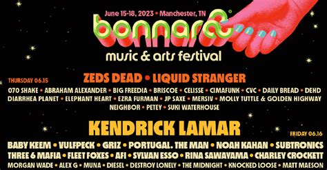 Bonnaroo 2023 Lineup: Kendrick Lamar, Foo Fighters, Paramore, and More ...