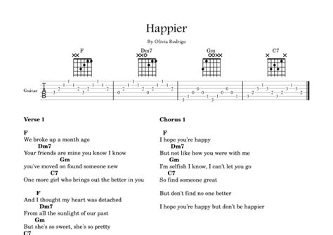 Happier (arr. Henrique F Mangoni) by Olivia Rodrigo Sheet Music for ...