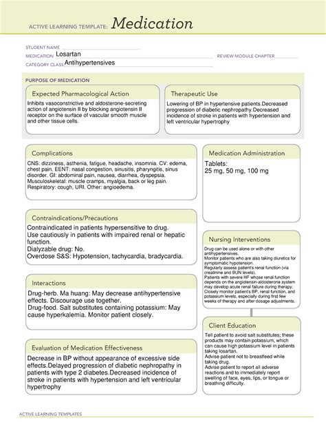 Losartan Pharmacology Drug Card for Nursing Students - ACTIVE LEARNING ...