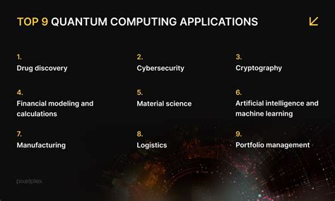 9 Top Quantum Computing Applications: Advancing Science