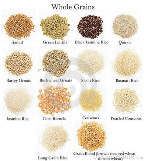 Whole grains | Grains list, Whole grains list, Healthy grains