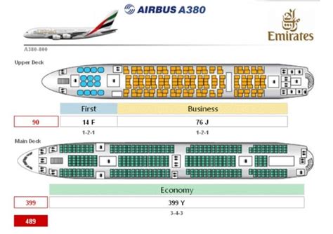 Seat Map Airbus A380 800 Emirates Best Seats In The Plane | Porn Sex ...