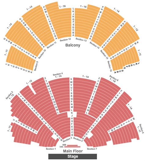 Macon City Auditorium Seating Chart | Elcho Table