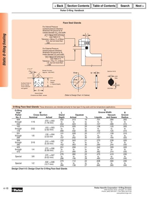 Pages From Parker - O-Ring - Handbook | PDF | Transparent Materials | Pressure